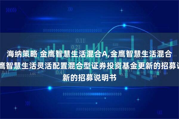 海纳策略 金鹰智慧生活混合A,金鹰智慧生活混合C: 金鹰智慧生活灵活配置混合型证券投资基金更新的招募说明书